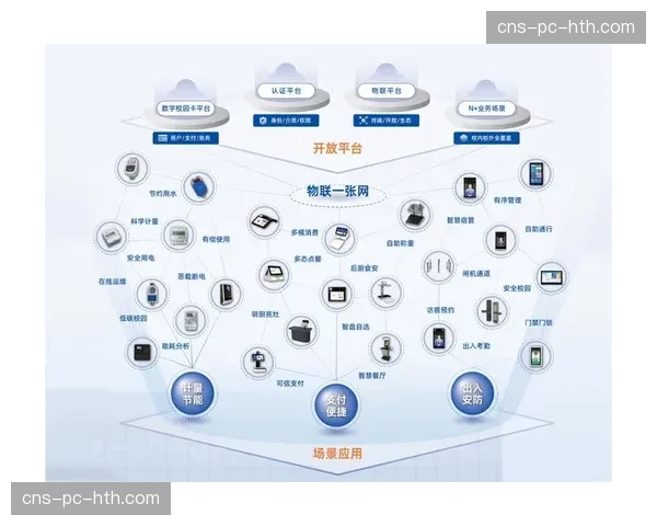 数字化运营矩阵在当前阶段成熟 支撑起多平台联动的全域防控格局
